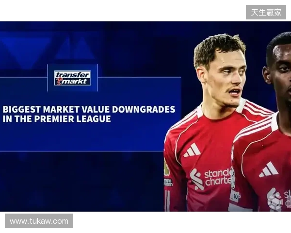 德转更新英超跌幅前10:伊萨克、维尔茨跌2000万欧元最高